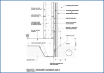 Blockwall Foundation Type 1